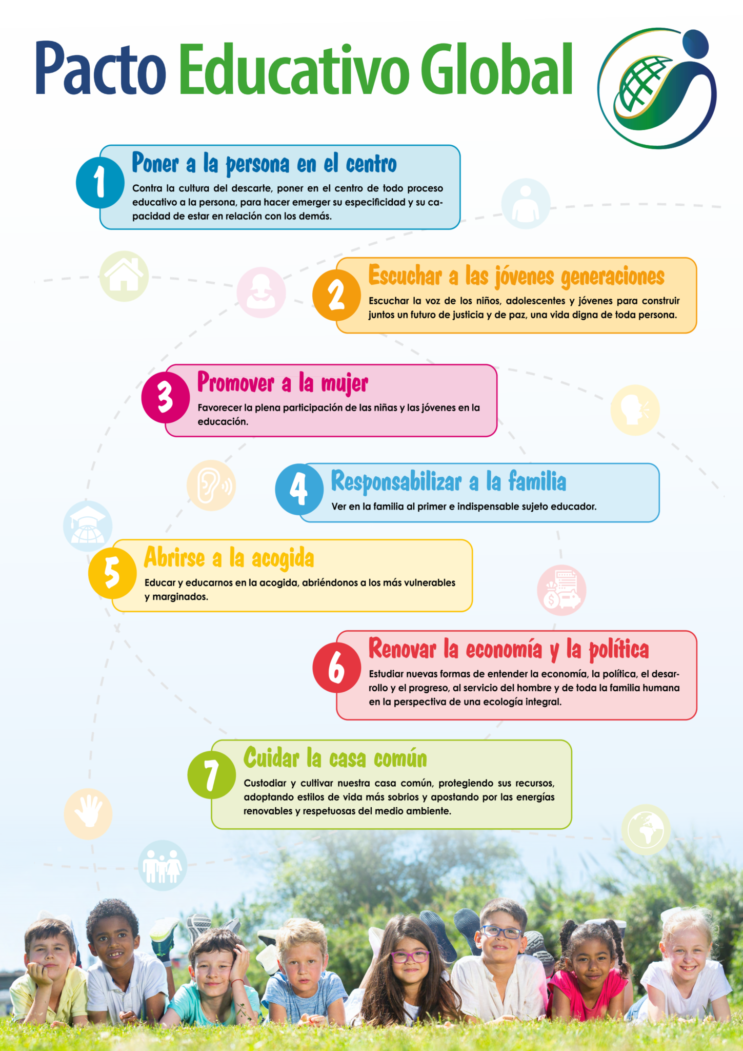 El Pacto Educativo Global en su escuela – OIEC-es